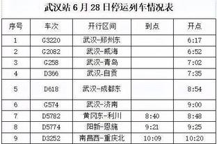 ? Tính cả ngày hôm nay, James đã chơi với 30% các ngôi sao trong lịch sử.